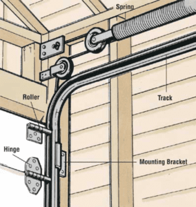 garage doors benfleet