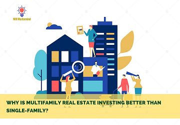 Multifamily Syndication Investing